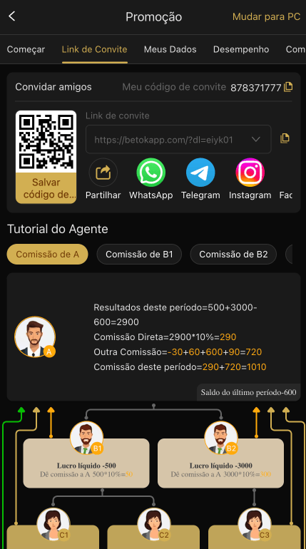 Tutorial passo a passo para afiliados do BETOK GAME